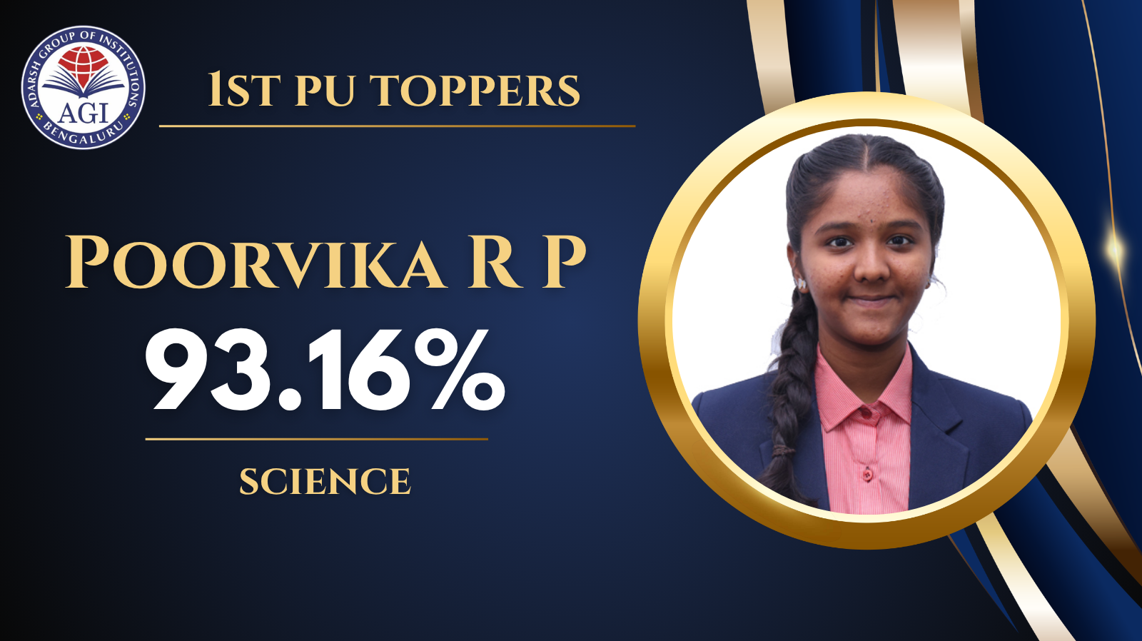 Poorvika R P