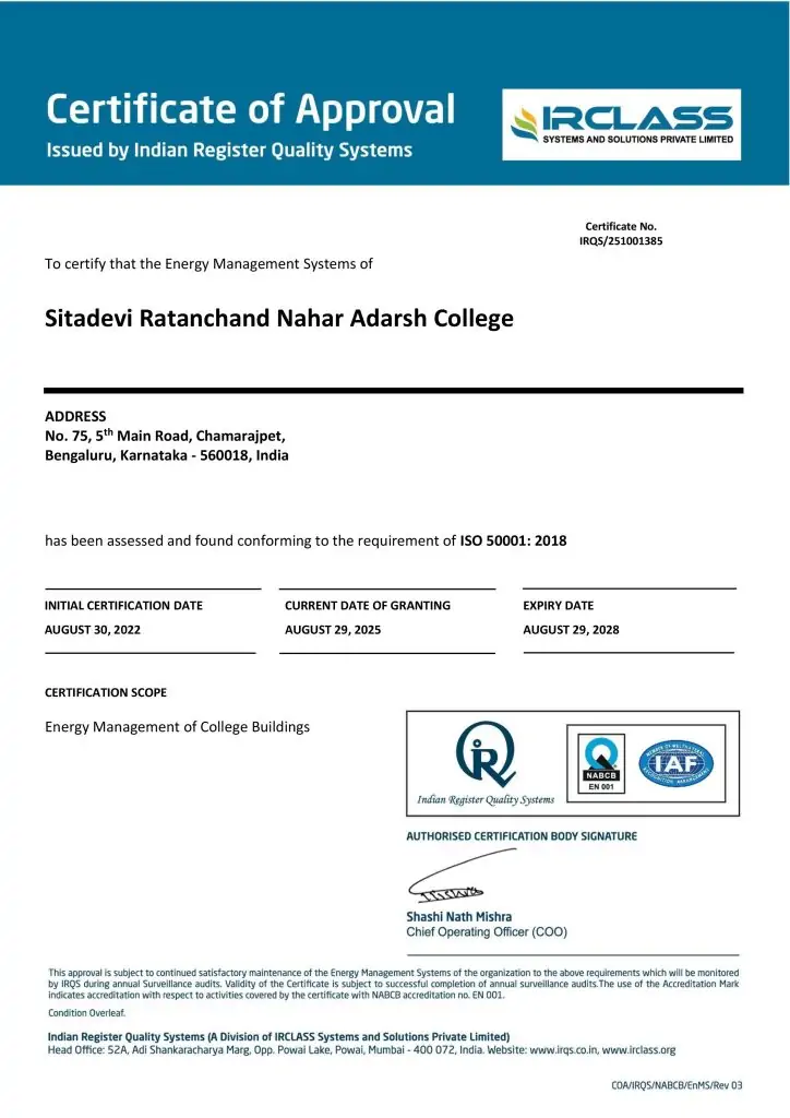 SITADEVI RATANCHAND NAHAR - EnMS - NABCB EnMS