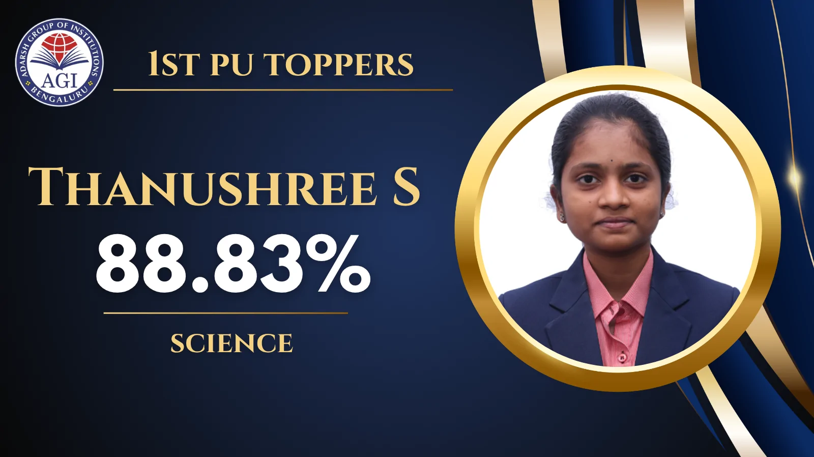Thanushree S